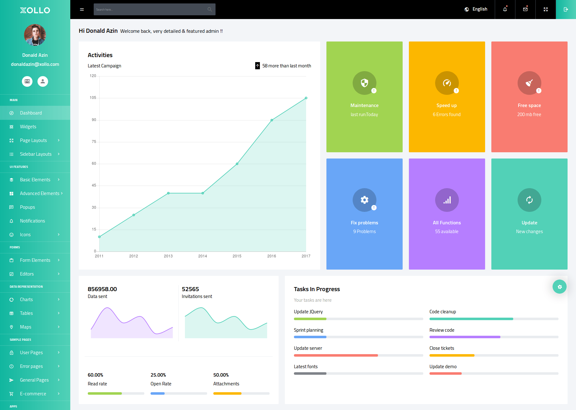 25+ Free and Premium HTML Templates for building Web Apps in 2020