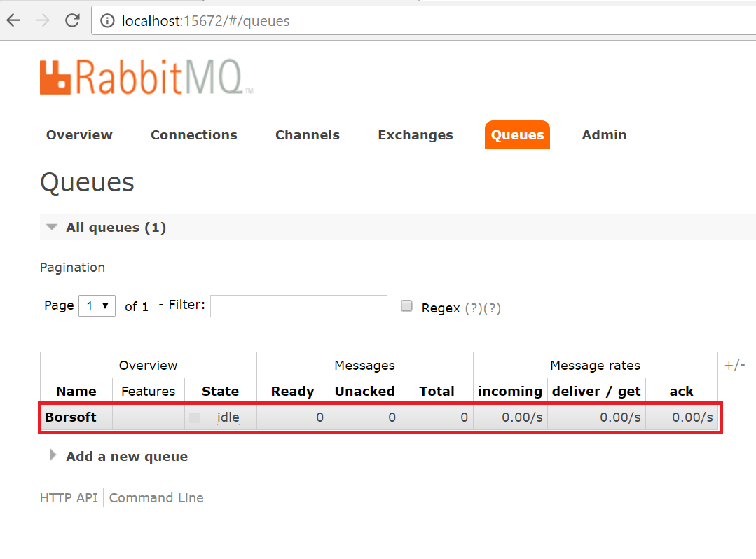 RabbitMQ Nedir Bazıları Hayal Eder Bazıları Yapar Bora