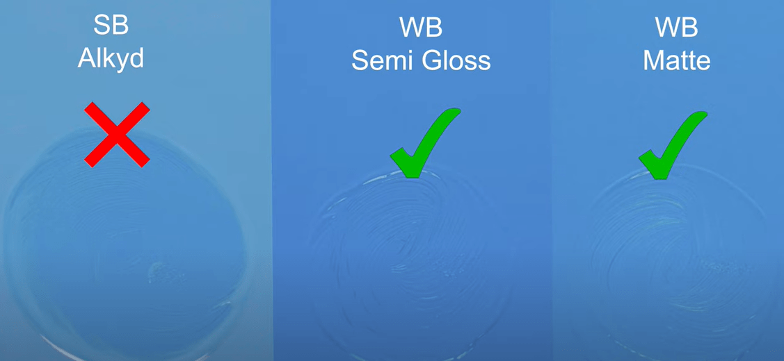 Info Center Borchers A Milliken Brand