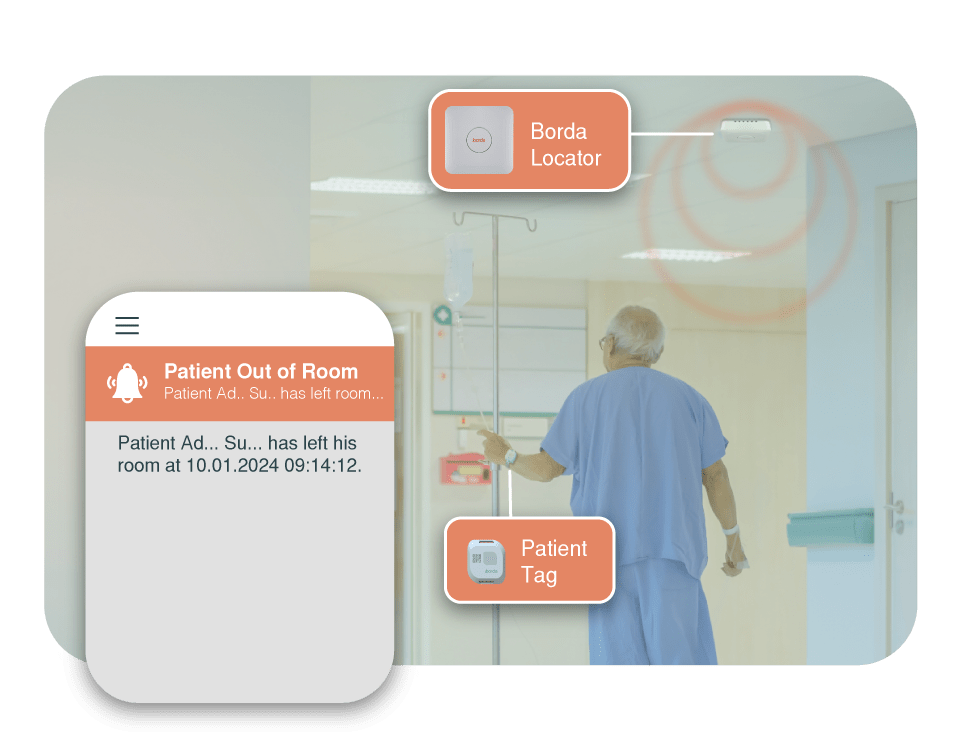 Ensure that patients are in their safe zone Set up zones for patients