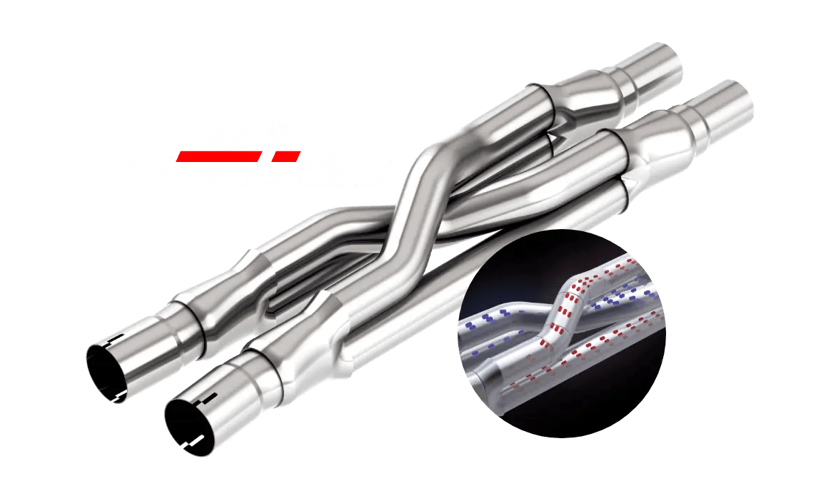Borla® Performance Exhaust Systems, Mufflers & Induction