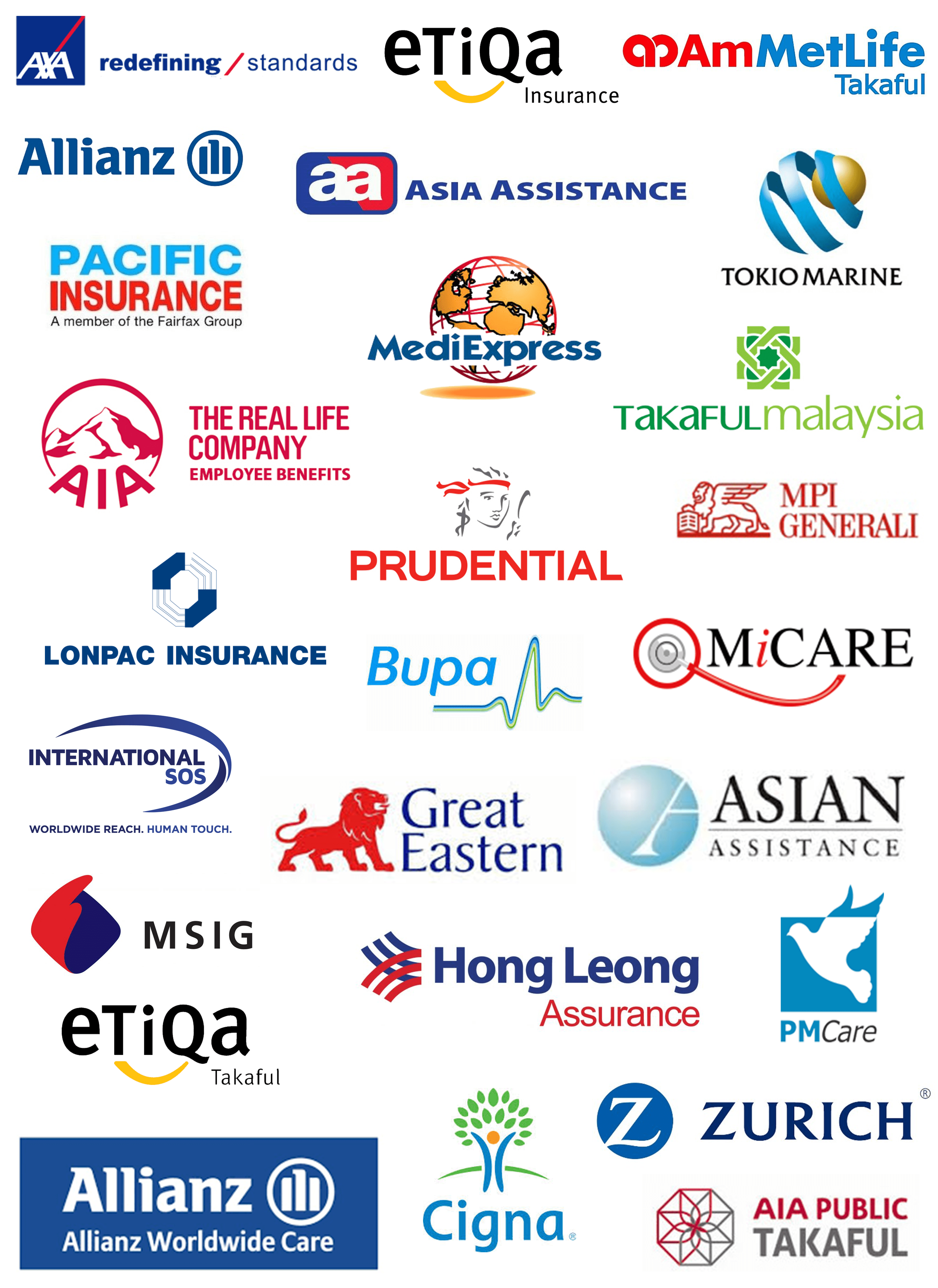 Panel Insurance Borneo Medical Centre