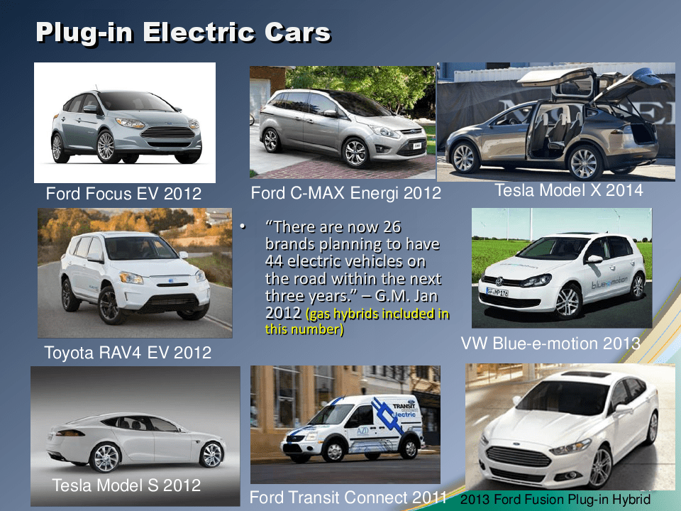 2012 Electric Car Sales Forecast Boron Extrication