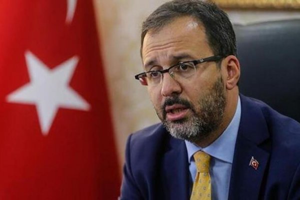 76 ildeki yurtlarda 23 bin 801 vatandaล gรถzlem altฤฑnda Borsatek
