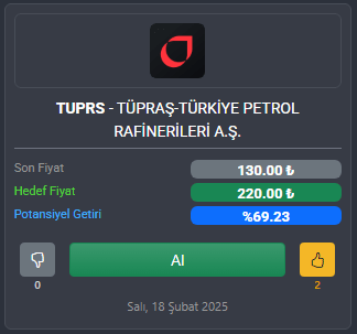 ฤฐล Yatฤฑrฤฑm 2 hisse iรงin AL รถnerisi verdi Borsatek