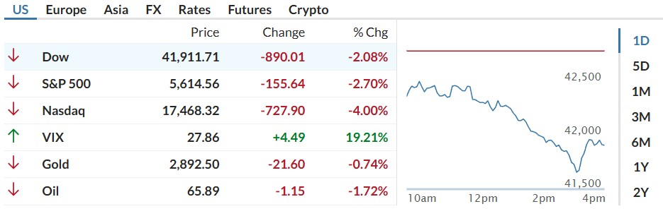 nasdaq