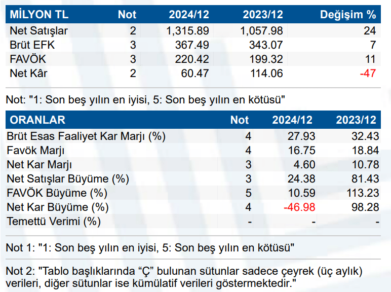 SAFKR