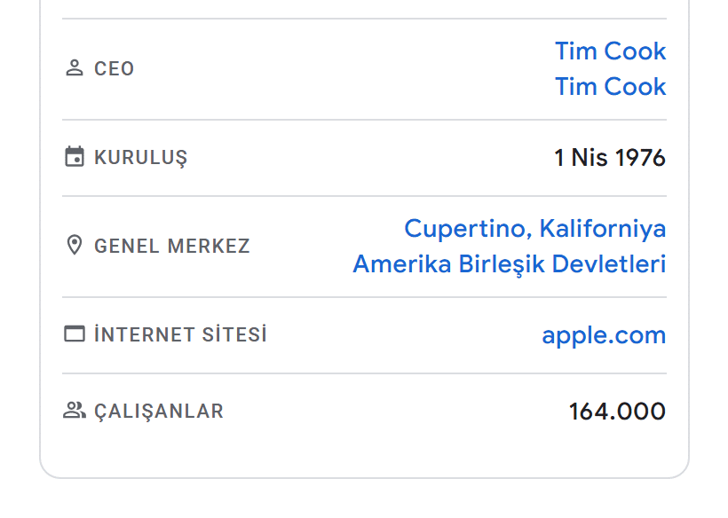 Apple