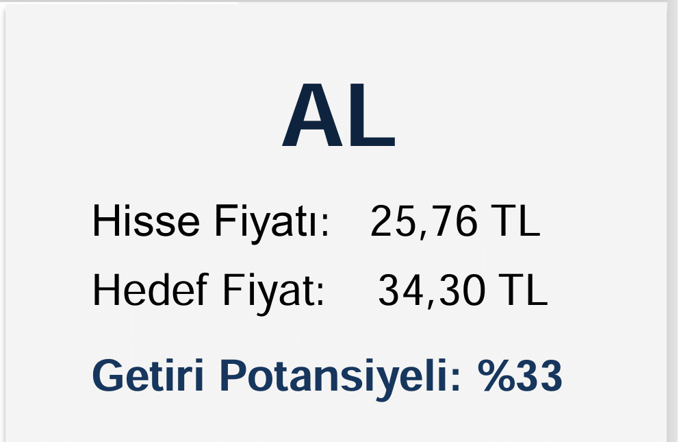Koza Altın