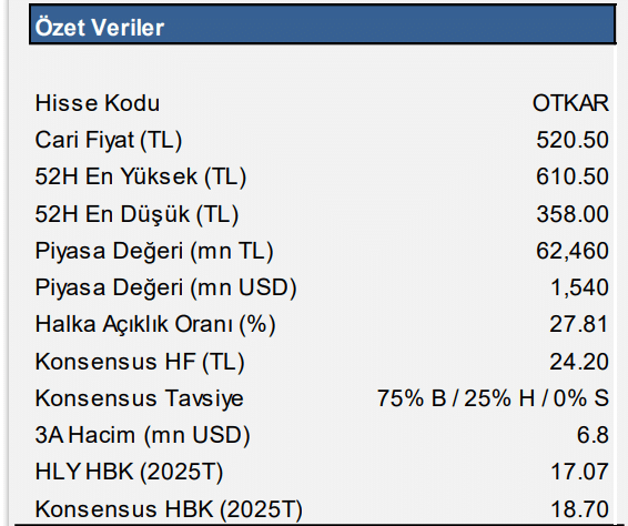 Otokar