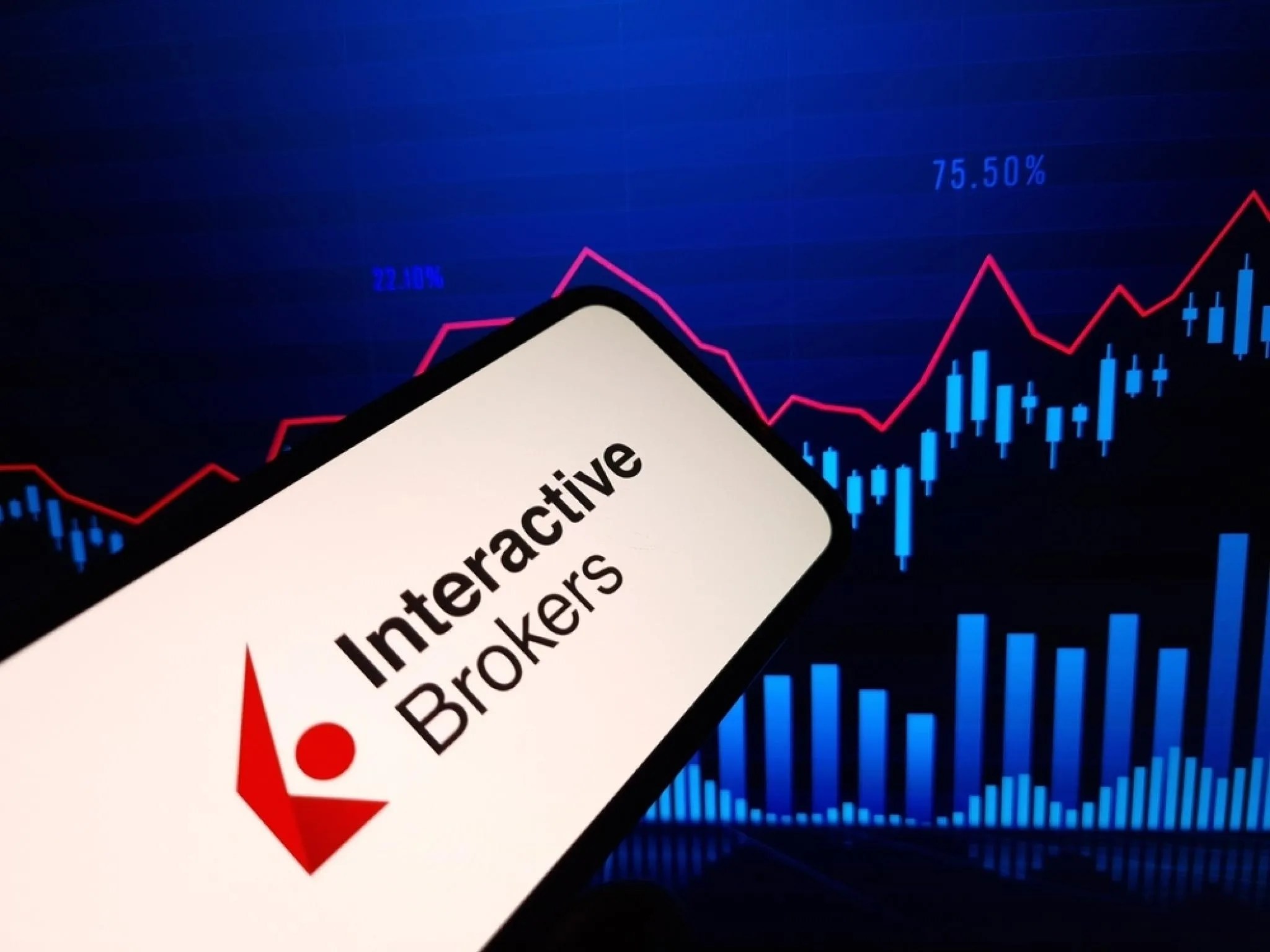 Interactive Brokers