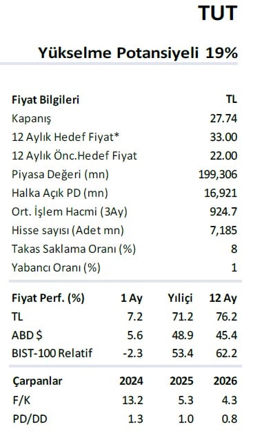 halkb