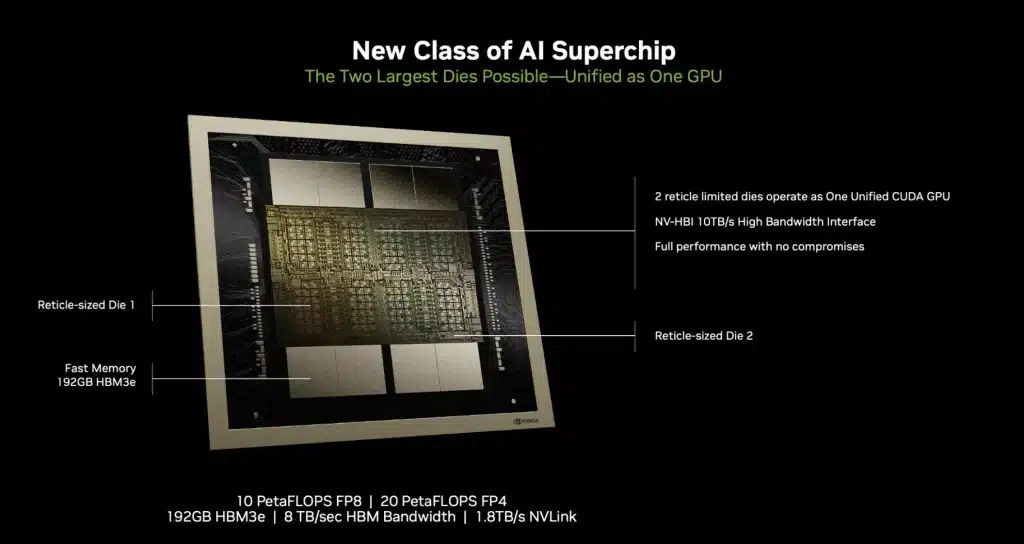 NVIDIA'nın yeni robotik platformu Jetson Thor ile yapay zeka devrimi Borsatek