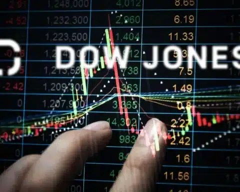 dow jones
