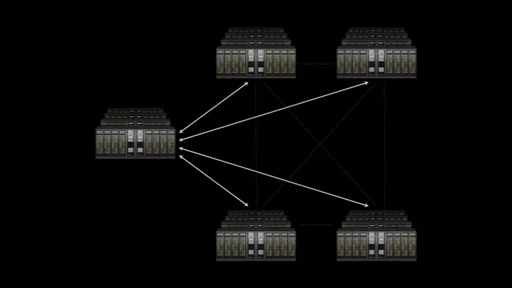 NVIDIA'dan veri merkezlerini devasa bir GPU'ya d&ouml;n&uuml;şt&uuml;ren yeni teknoloji 3 Borsatek