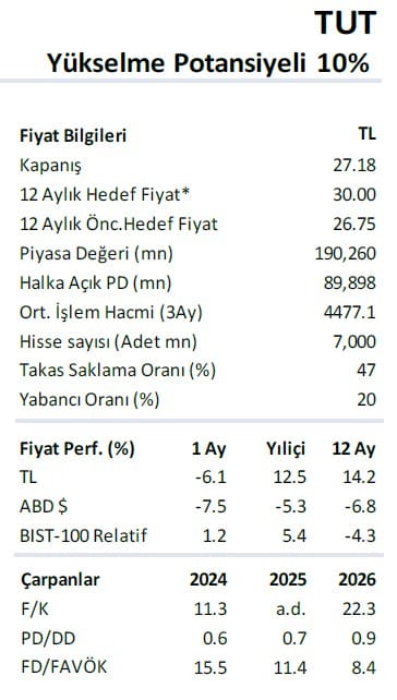 ฤฐล Yatฤฑrฤฑm EREGL iรงin hedef fiyat ve tavsiyesini duyurdu Borsatek