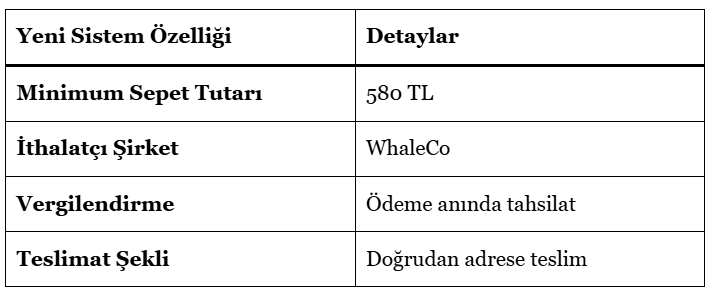 temu