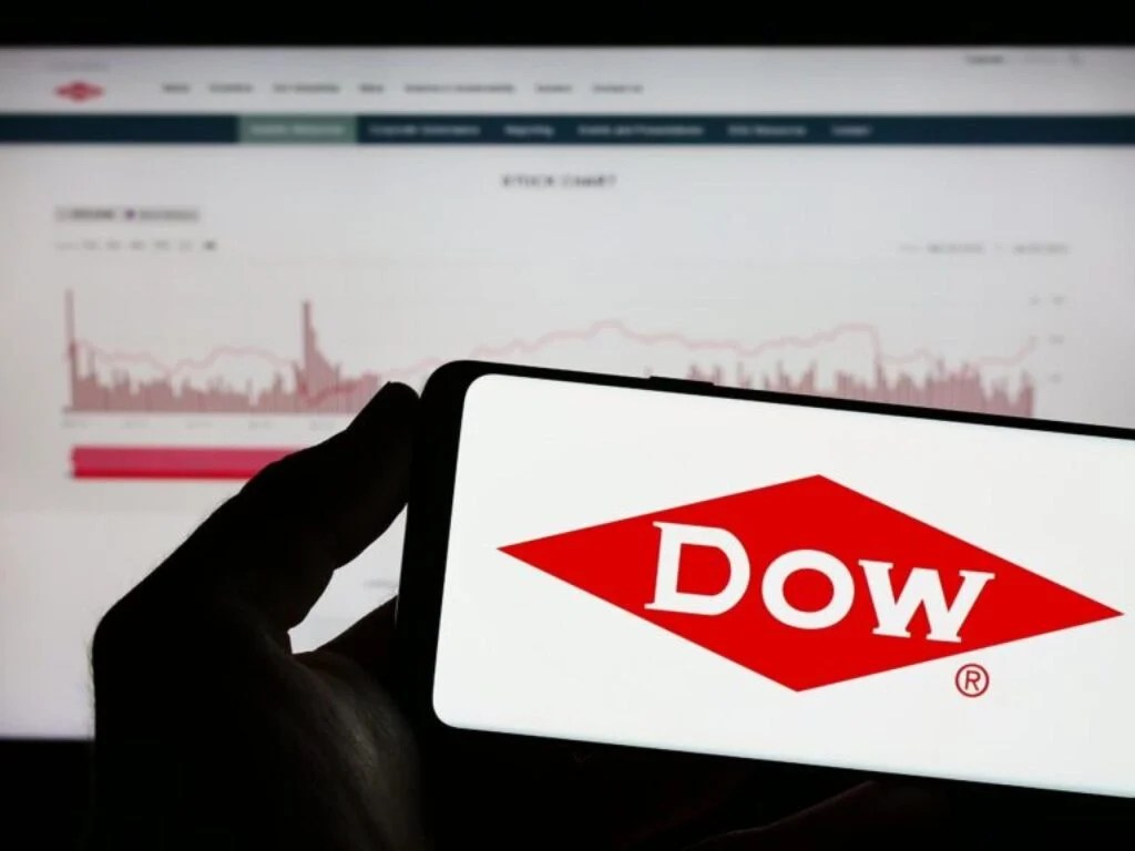 Dow Inc