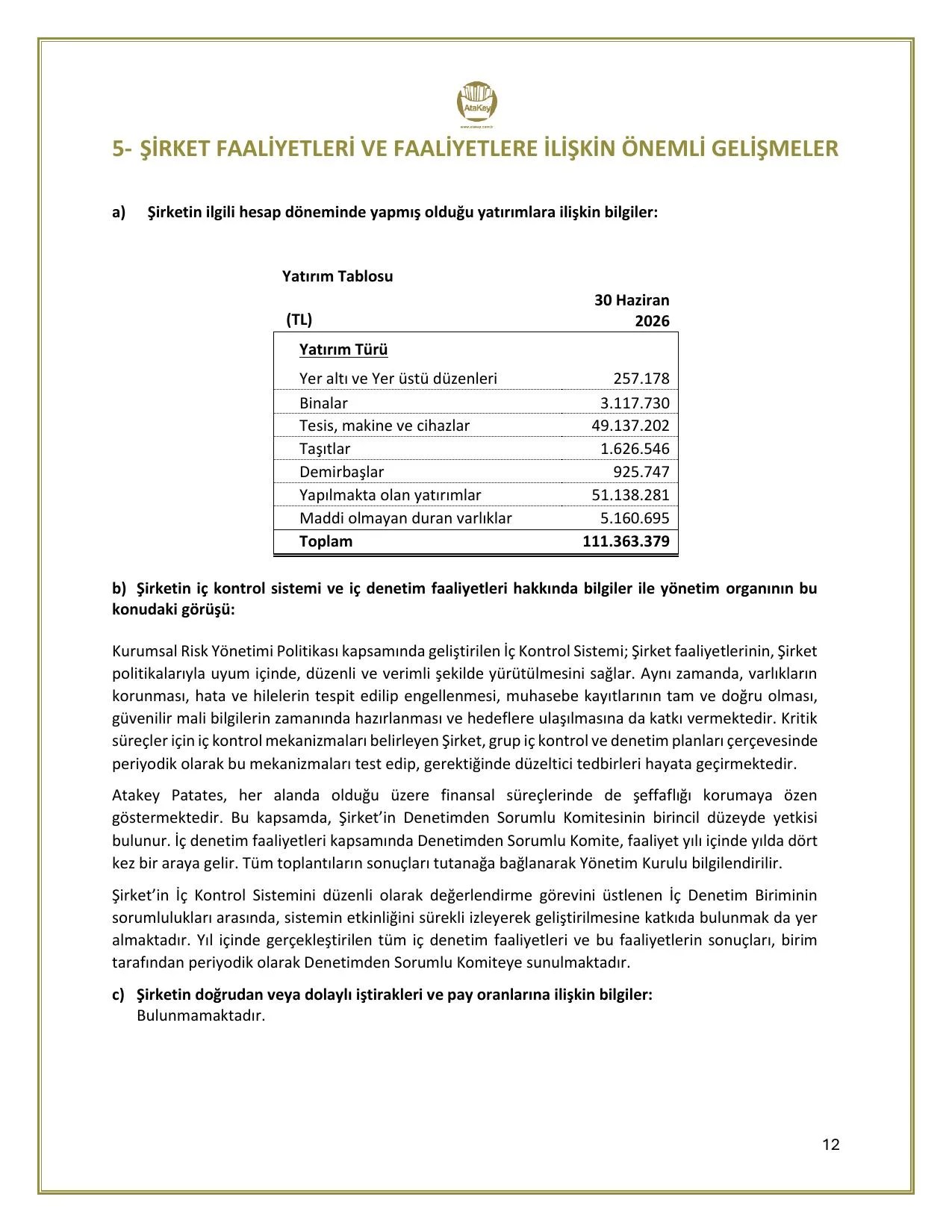 Atakey 2Ç 2026 Faaliyet Raporu-İmzalı.pdf — sayfa 14
