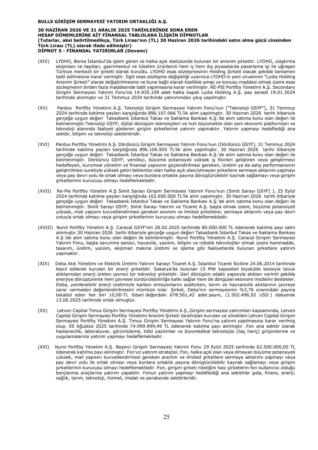 Bulls Gsyo 30062026-Finansal Rapor.pdf โ sayfa 28