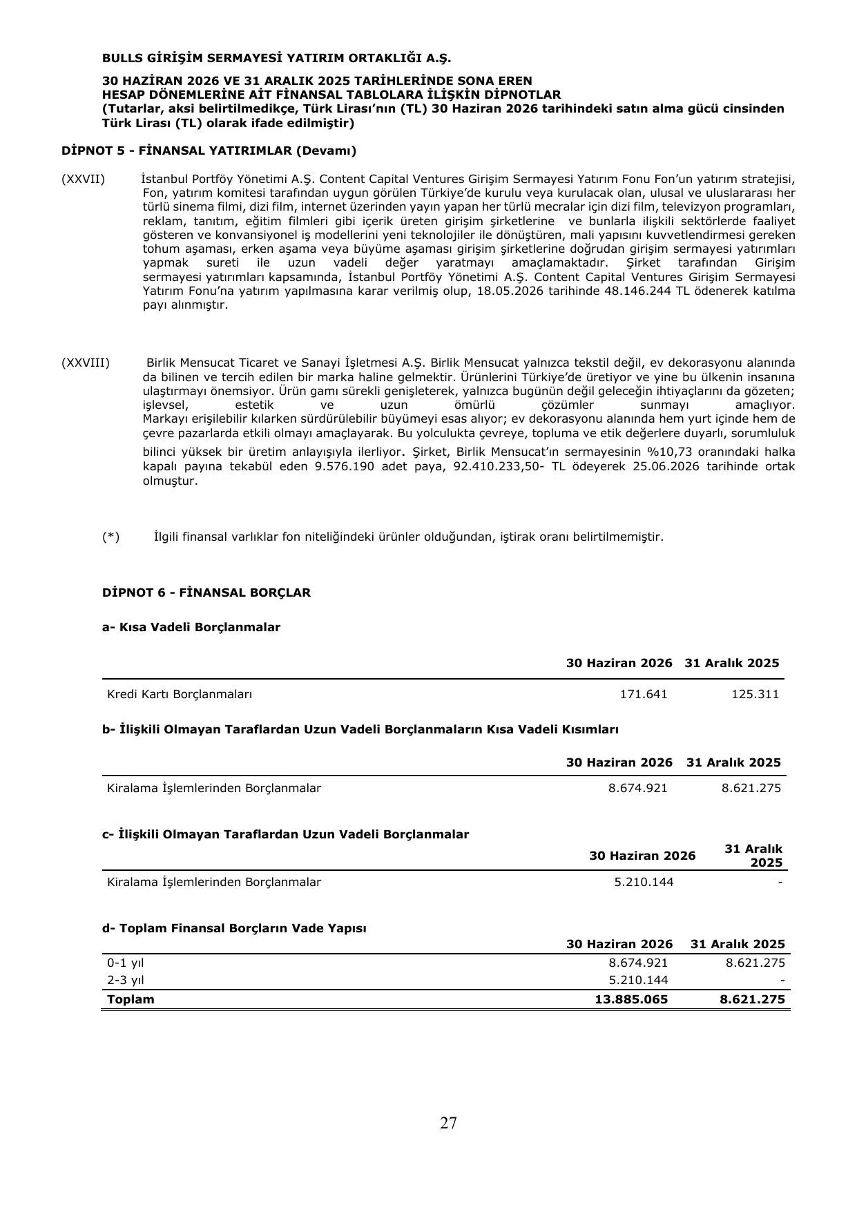 Bulls Gsyo 30062026-Finansal Rapor.pdf โ sayfa 30