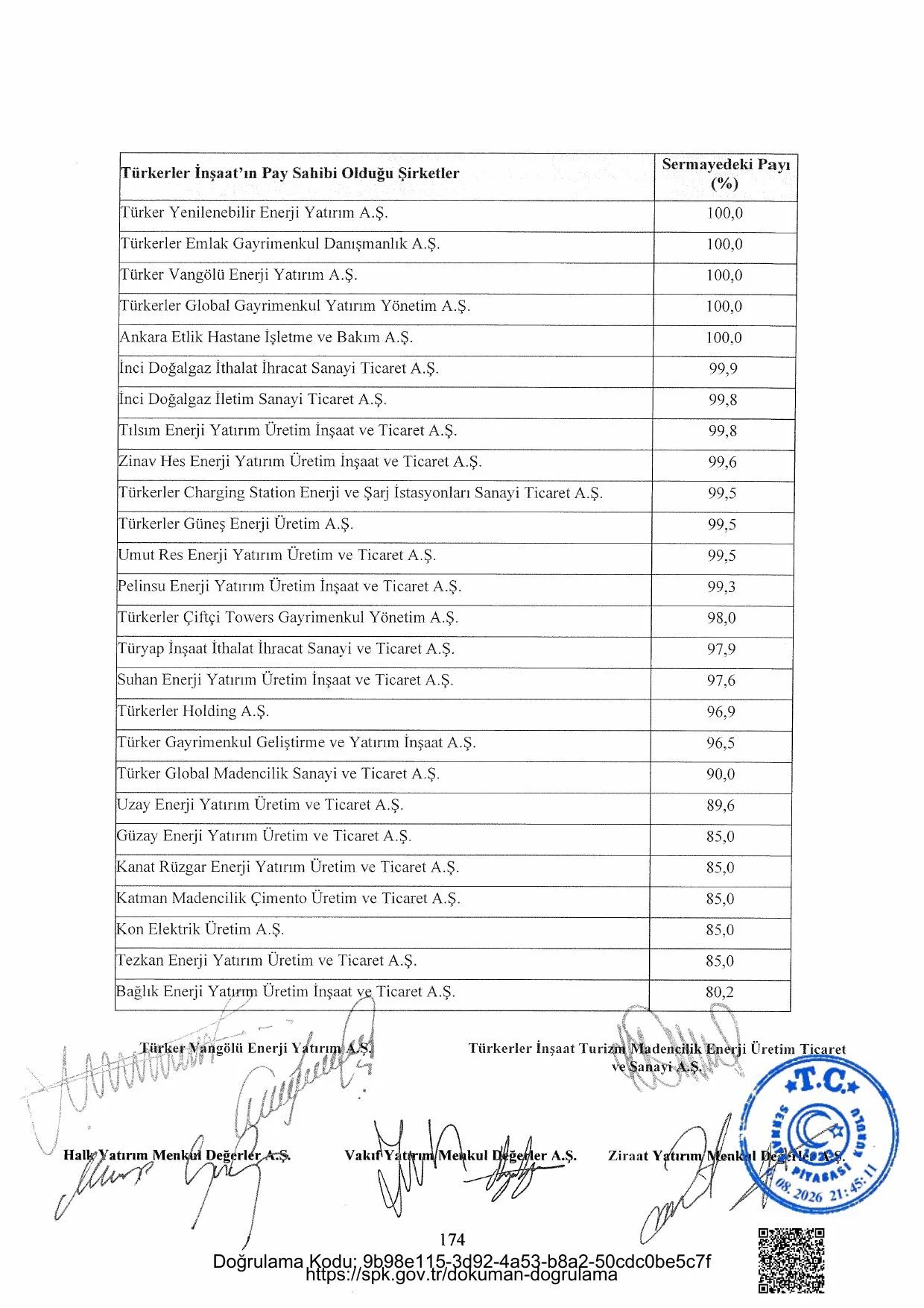 İzahname 3. Kısım.pdf — sayfa 14