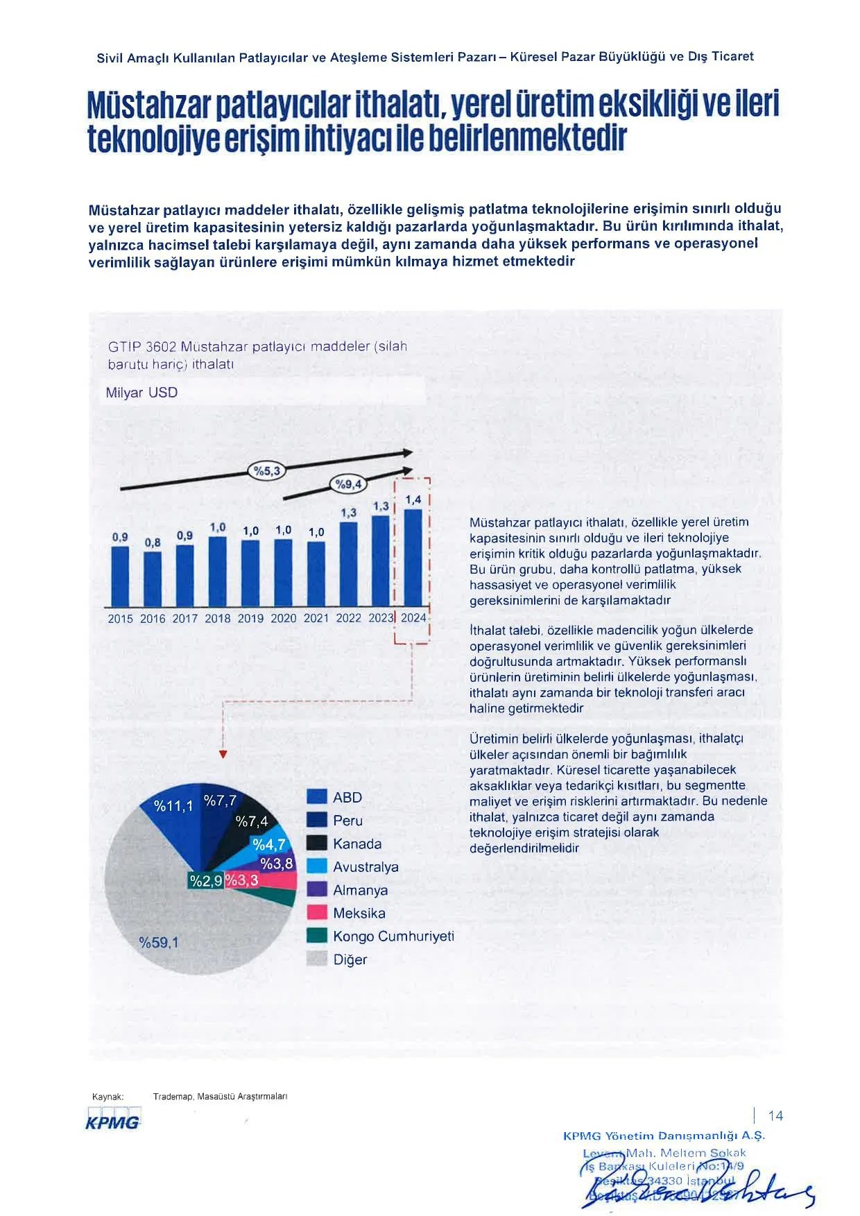 EK 7 KPMG Sivil Amaรงlฤฑ Patlayฤฑcฤฑ ve Ateลleme Sistemleri Sektรถr Raporu.pdf โ sayfa 14