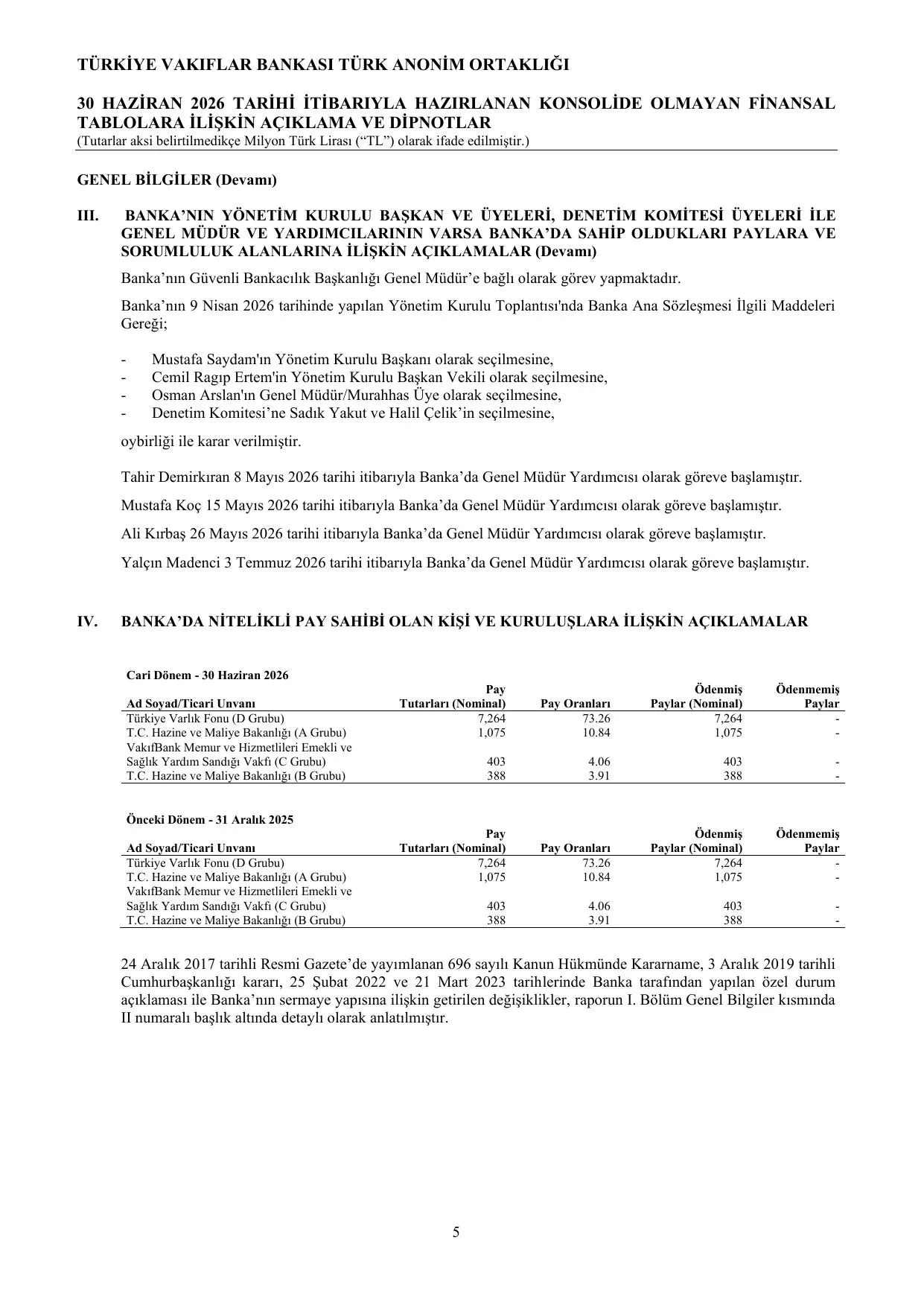 Solo VAKBN 06.26.pdf โ sayfa 10