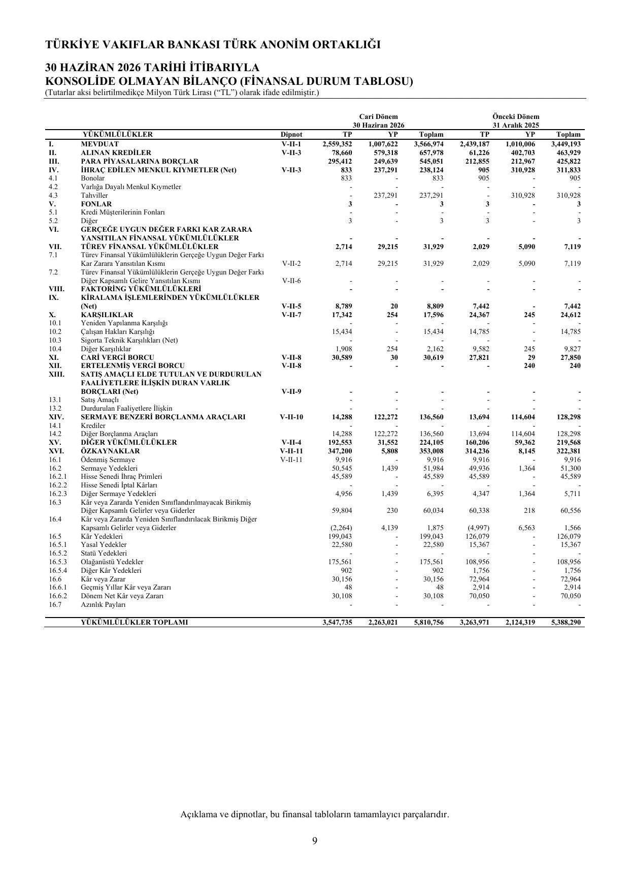 Solo VAKBN 06.26.pdf โ sayfa 14