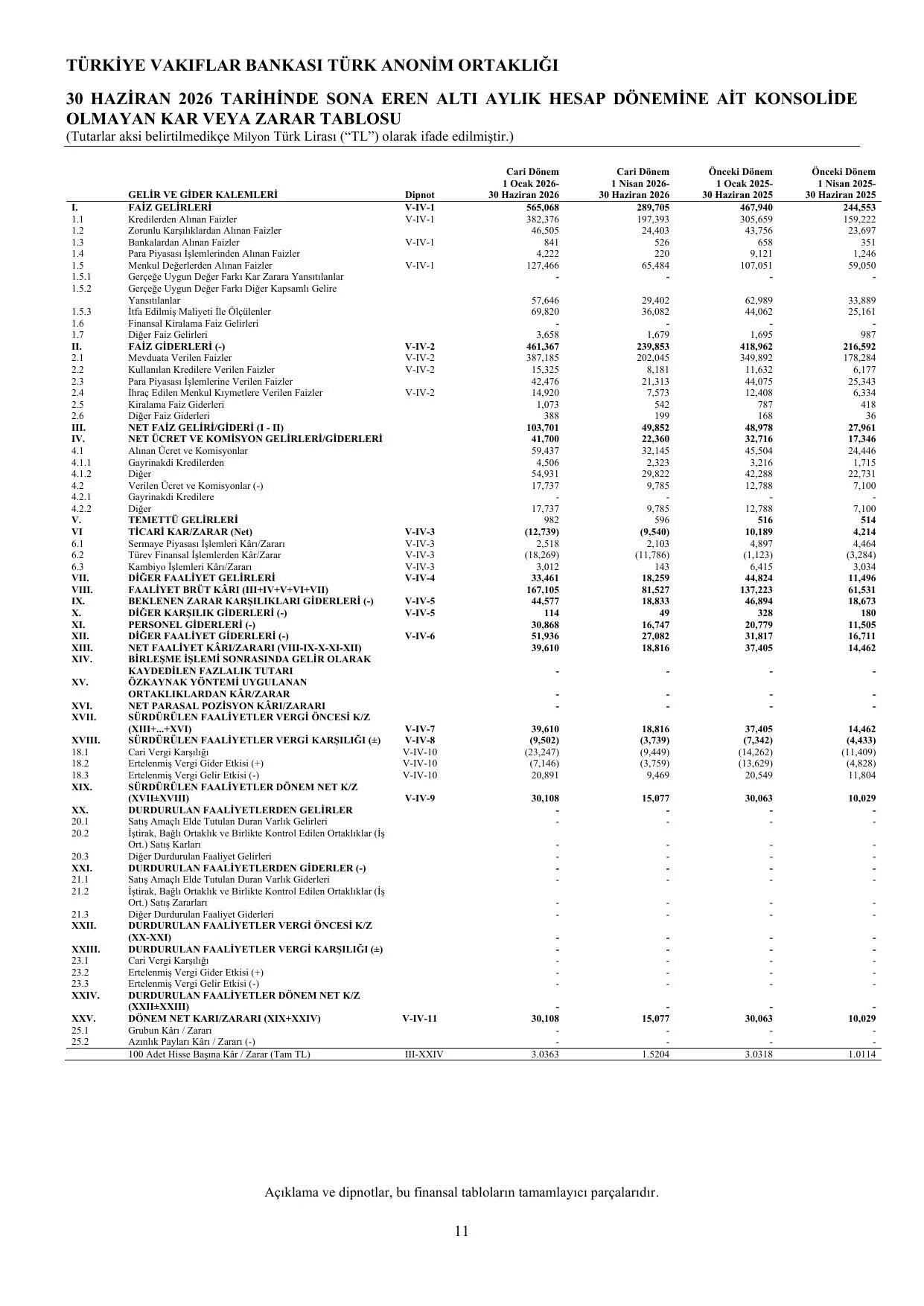 Solo VAKBN 06.26.pdf โ sayfa 16