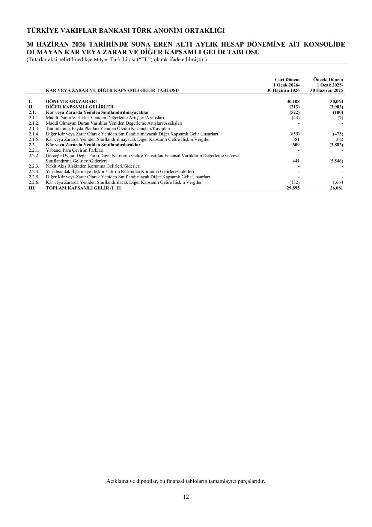 Solo VAKBN 06.26.pdf โ sayfa 17