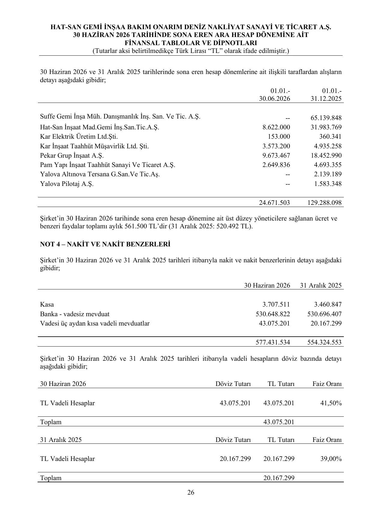 Hat-San Gemi 30.06.2026 Rapor.pdf โ sayfa 30