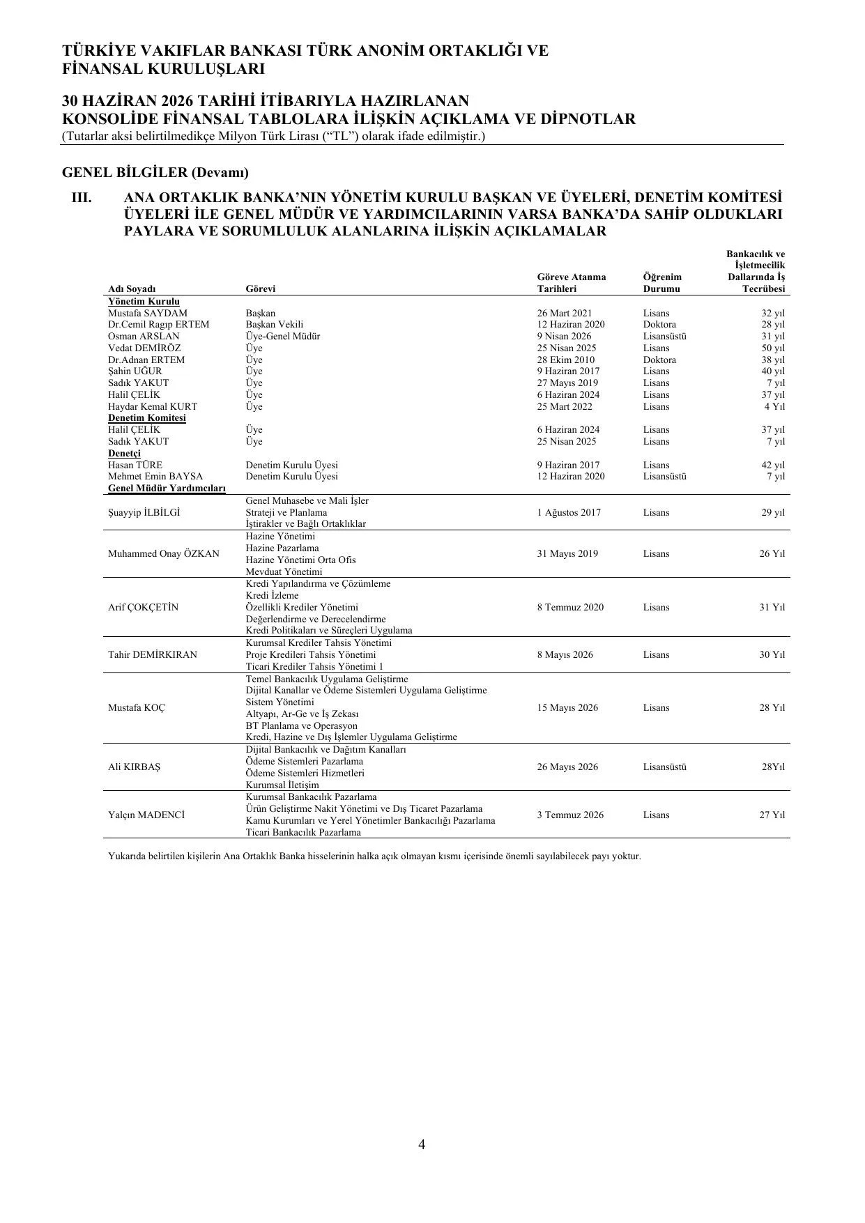 VAKBN KONS 06.26.pdf โ sayfa 9