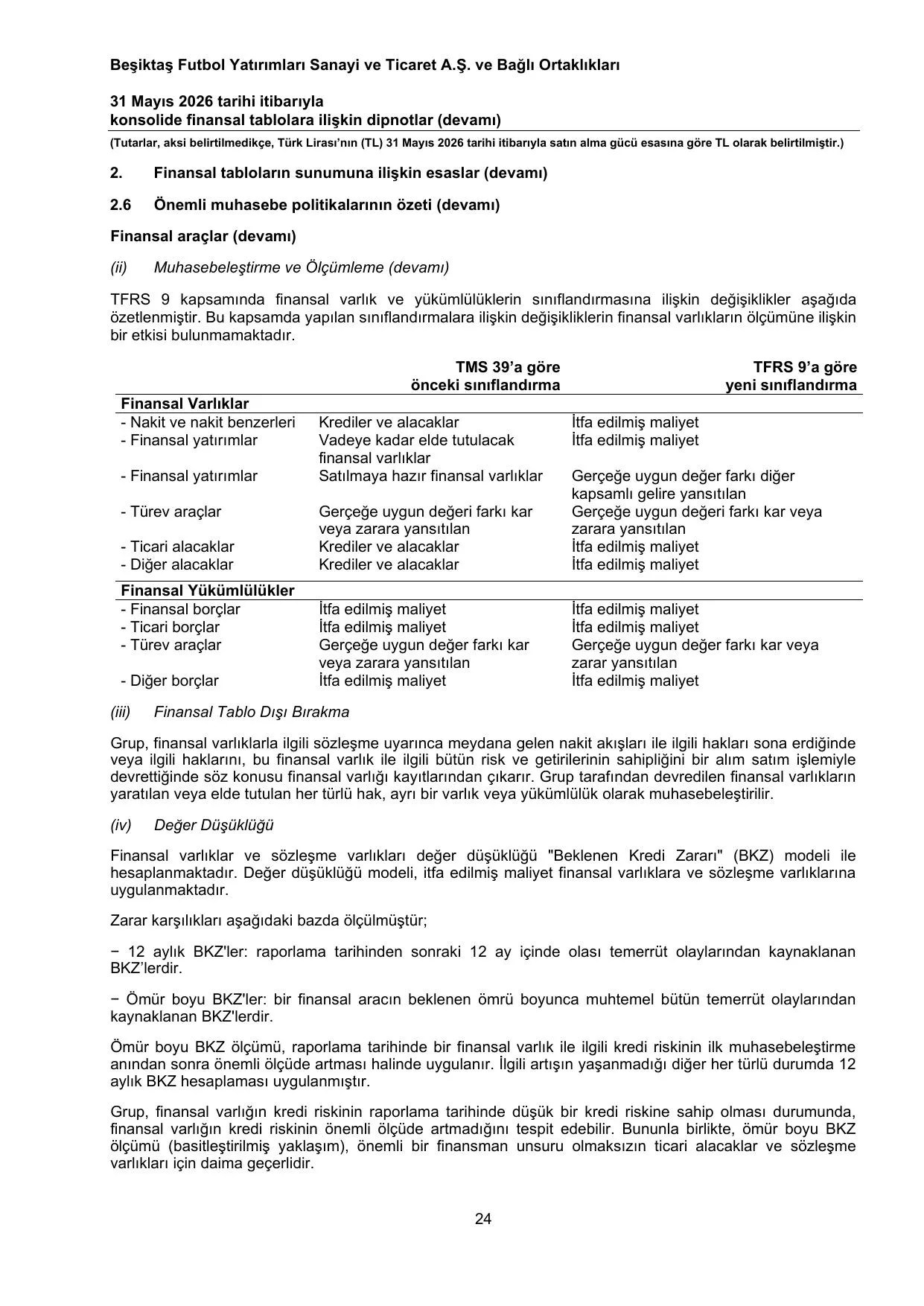 BJK Futbol Rapor SPK 0526.pdf โ sayfa 26