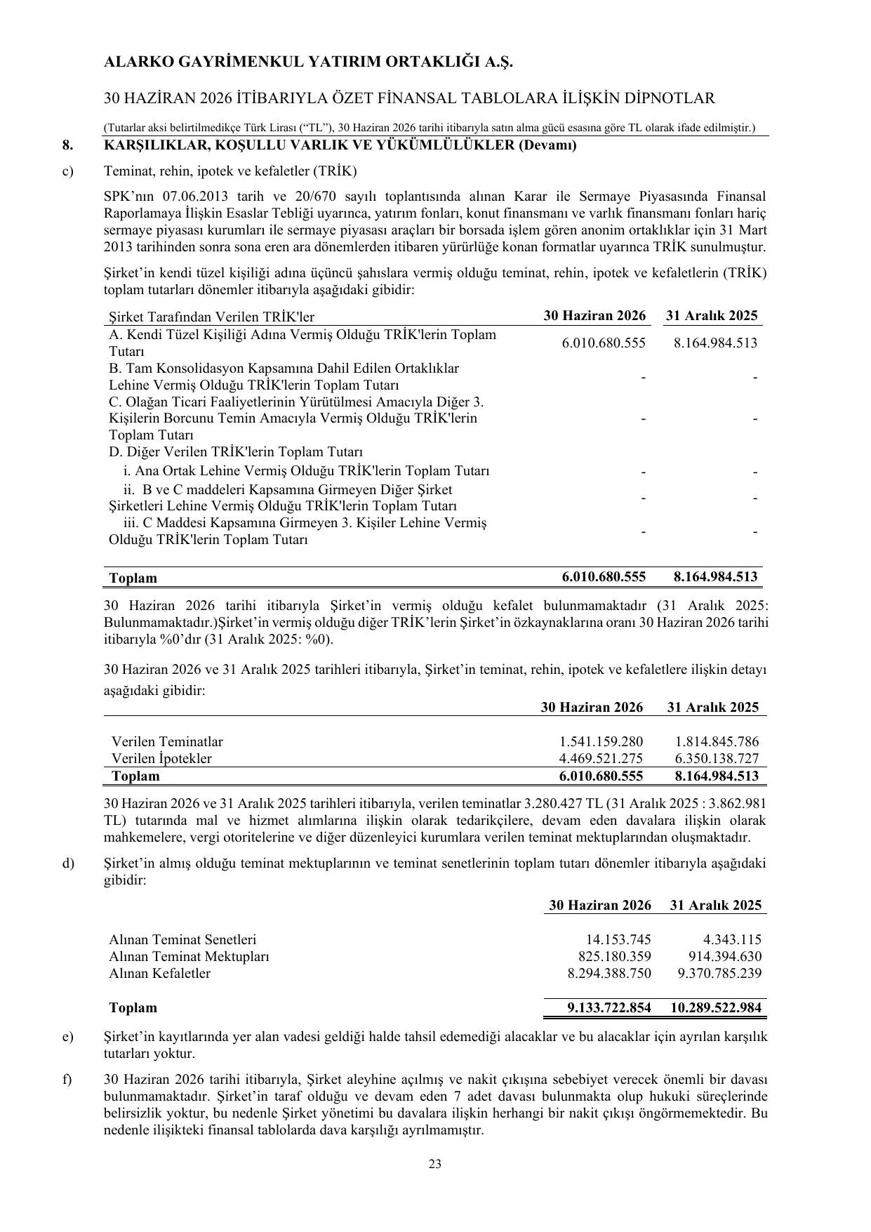 ALGYO FİNANSAL RAPOR 30.06.2026.pdf — sayfa 26
