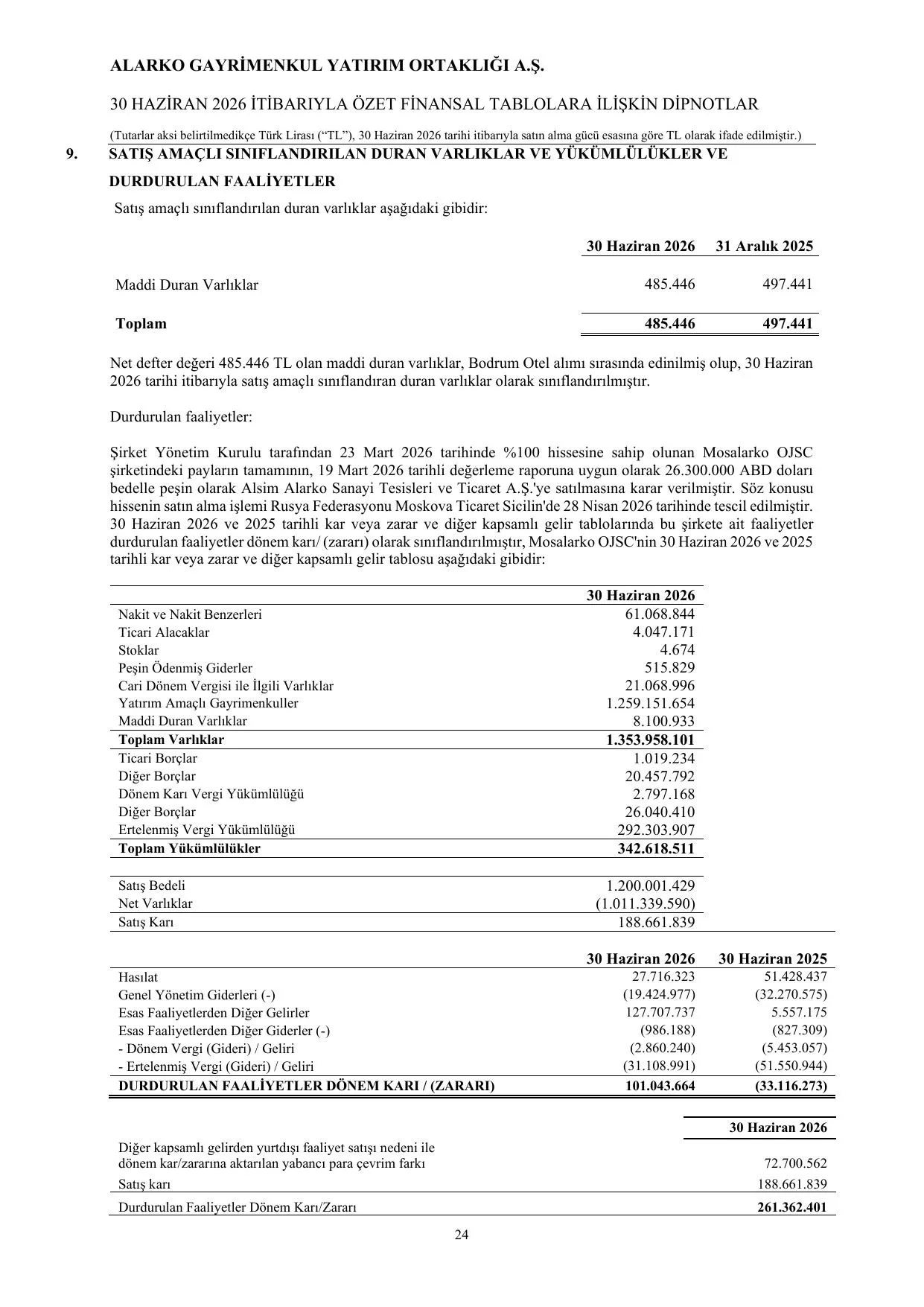 ALGYO FİNANSAL RAPOR 30.06.2026.pdf — sayfa 27