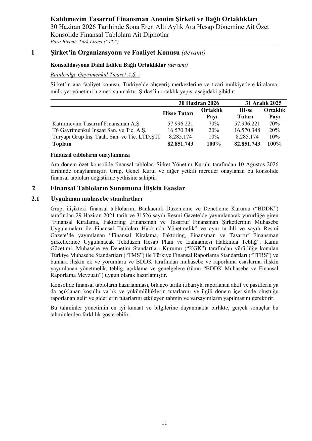 30.06.2026 Tarihli Finansal Rapor.pdf — sayfa 14