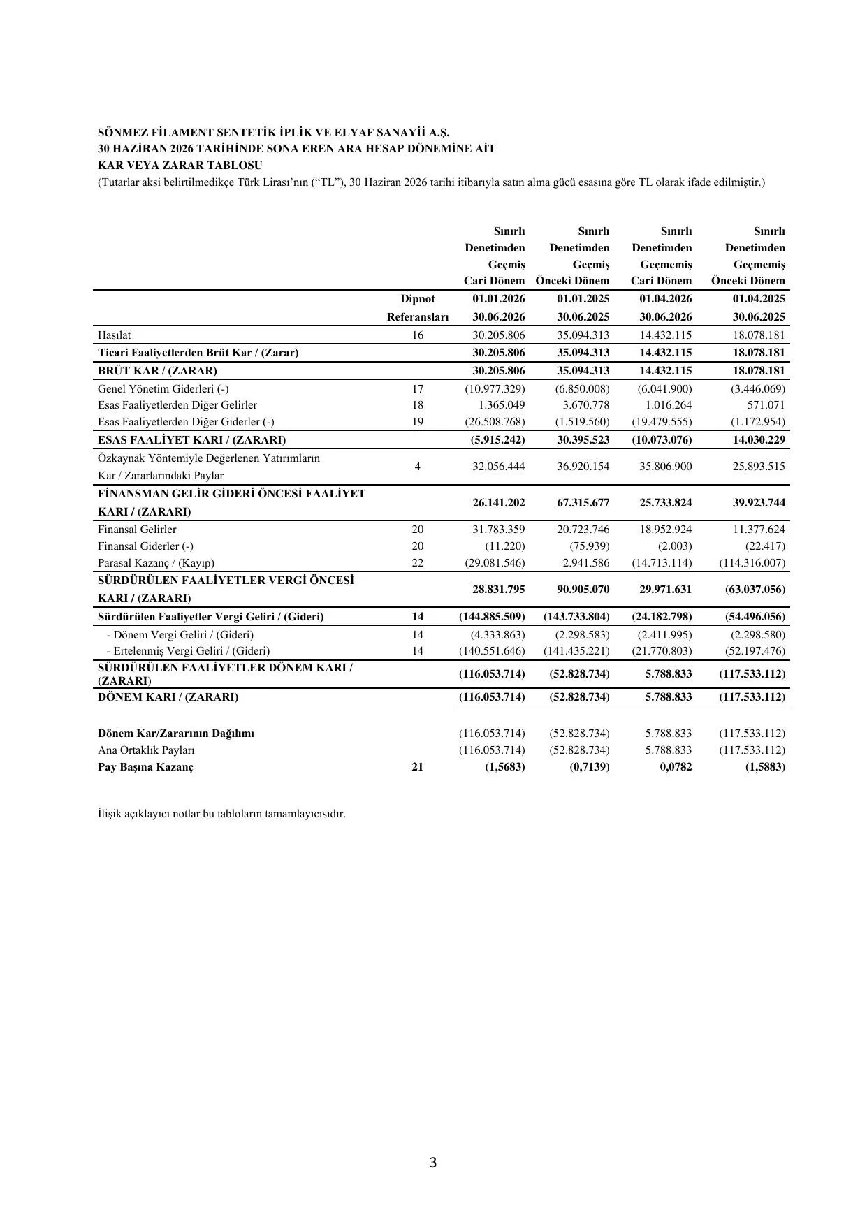Sรถnmez Filament 30.06.2026 BDR.pdf โ sayfa 7