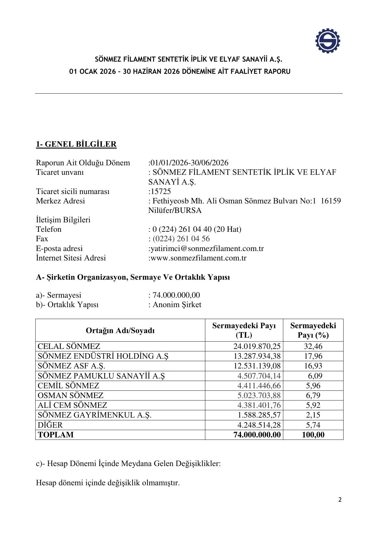 SFLM Haziran 2026 Faaliyet Raporu.pdf โ sayfa 2