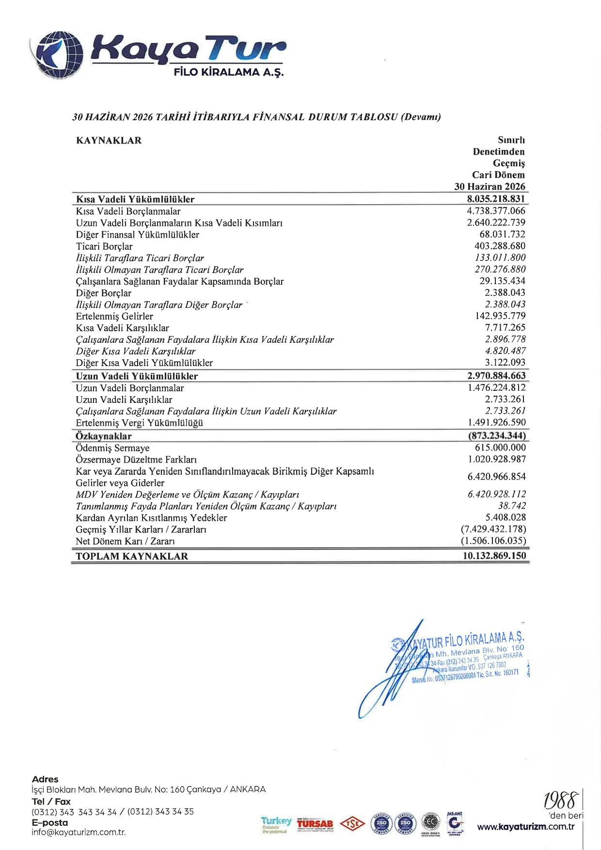 FAALİYET RAPORU DNT..pdf — sayfa 6