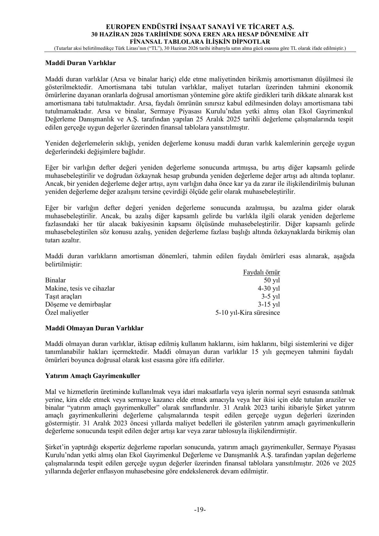Europen SPK Rapor 06.2026 imzalฤฑ.pdf โ sayfa 22