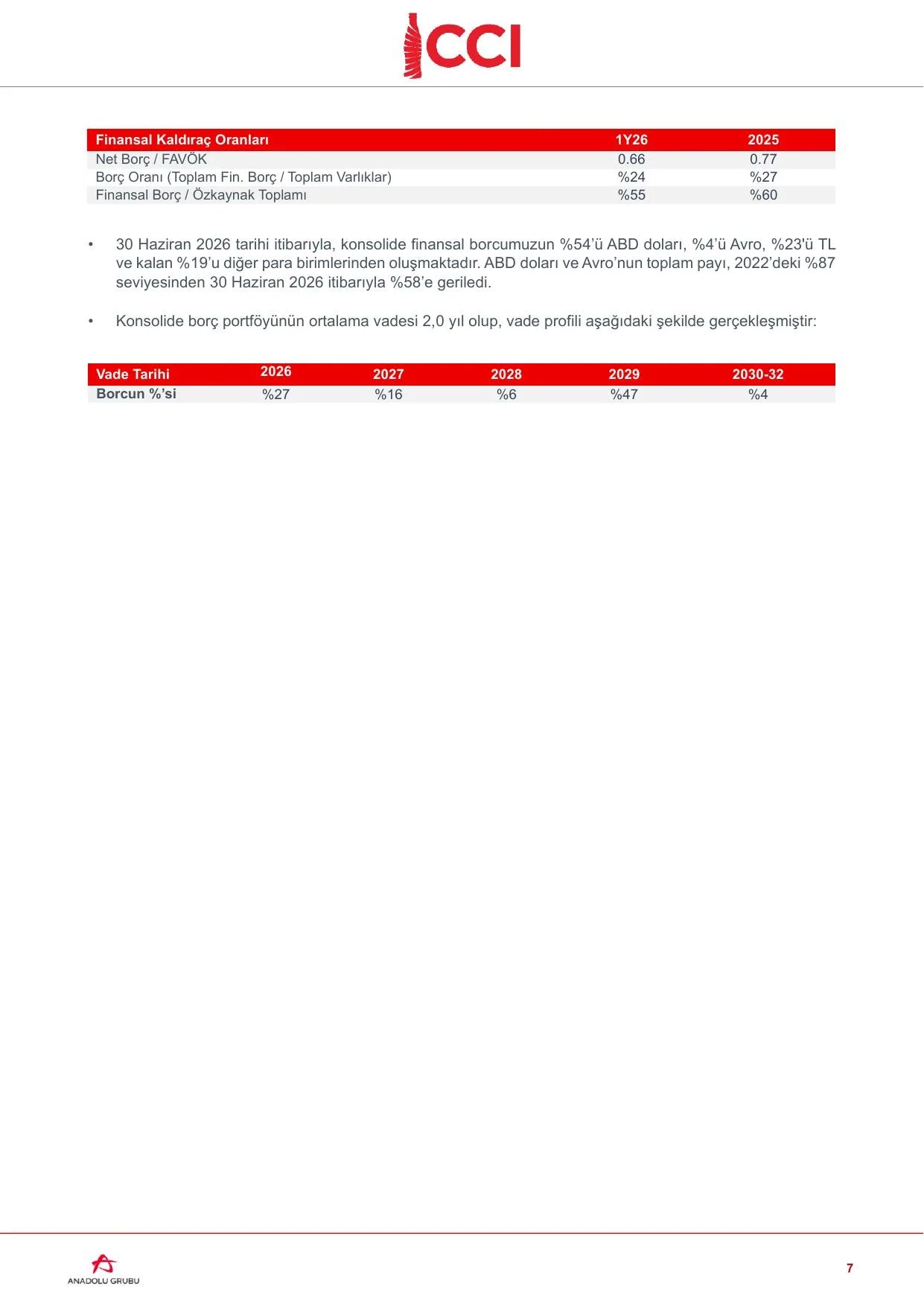 2ร26 Bilgilendirme Dokรผmanฤฑ.pdf โ sayfa 7