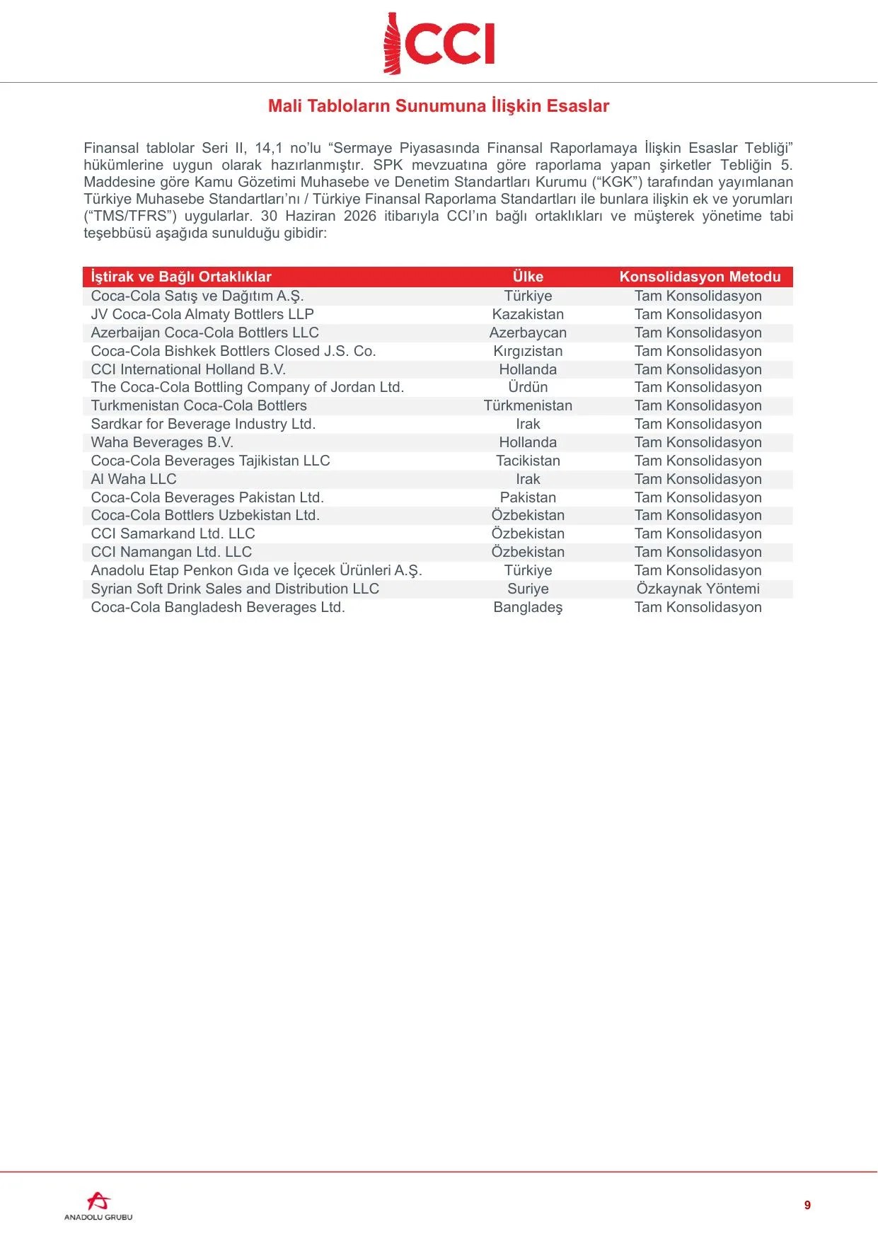 2ร26 Bilgilendirme Dokรผmanฤฑ.pdf โ sayfa 9