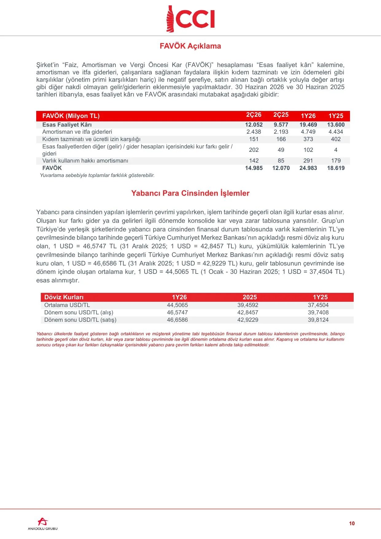 2ร26 Bilgilendirme Dokรผmanฤฑ.pdf โ sayfa 10