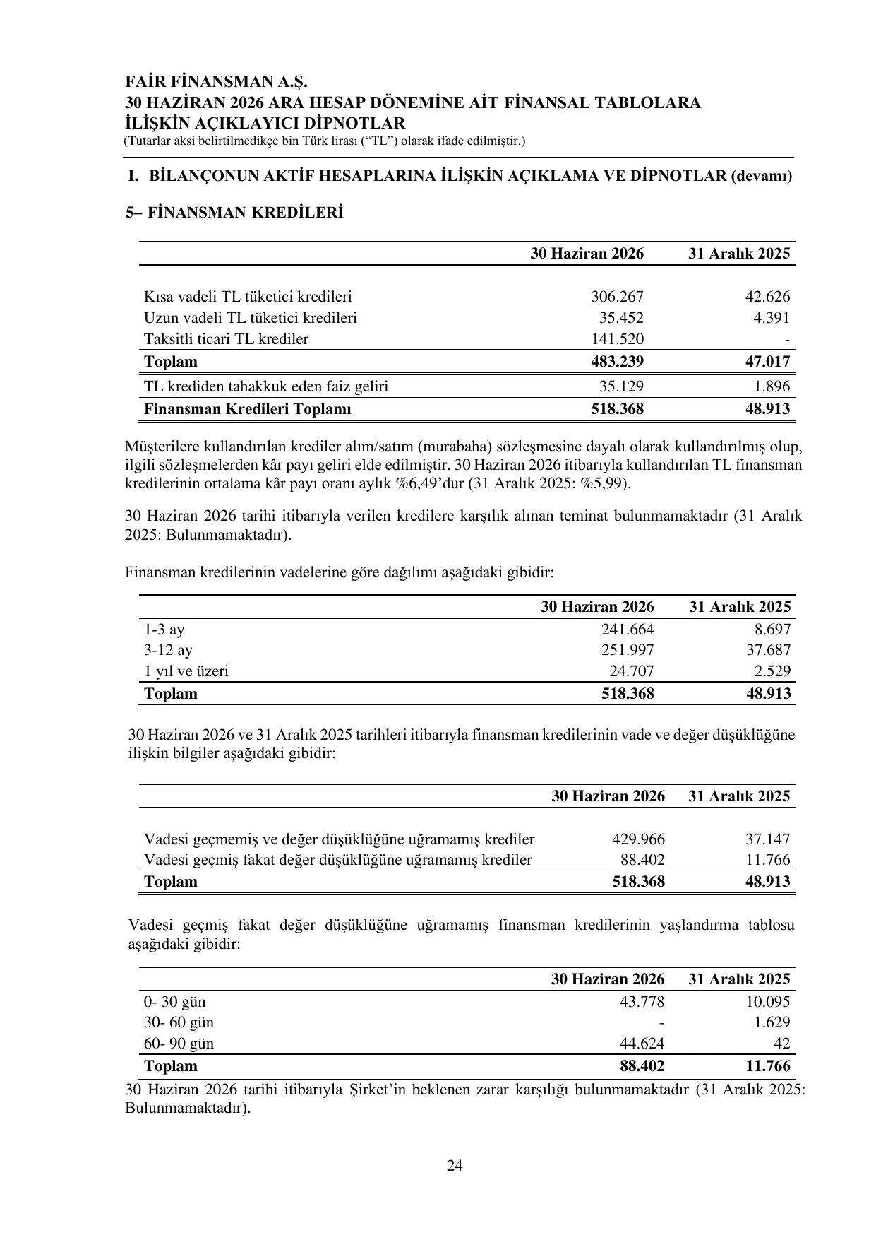 FAฤฐR FฤฐNANSMAN 30062026 RAPOR.pdf โ sayfa 26