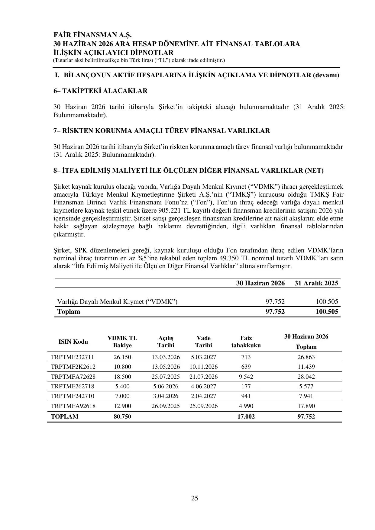 FAฤฐR FฤฐNANSMAN 30062026 RAPOR.pdf โ sayfa 27