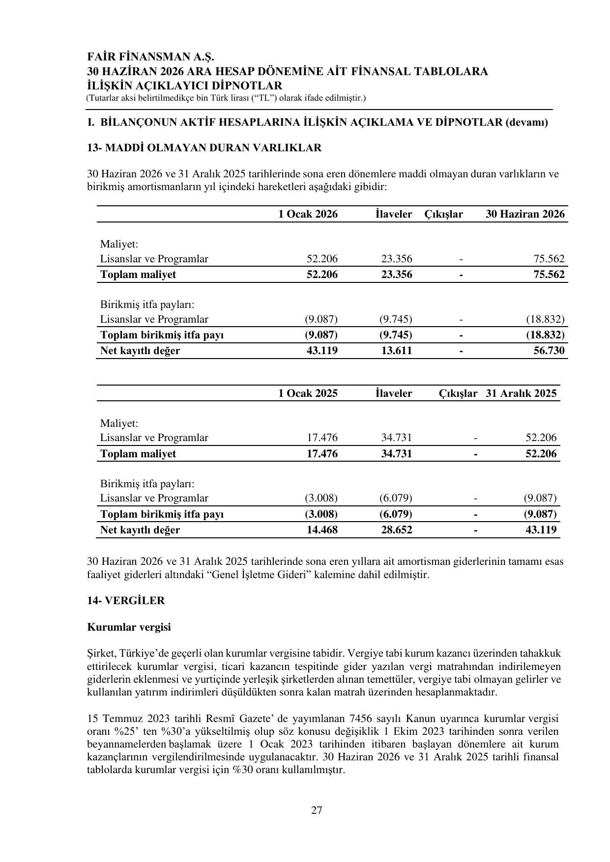 FAฤฐR FฤฐNANSMAN 30062026 RAPOR.pdf โ sayfa 29