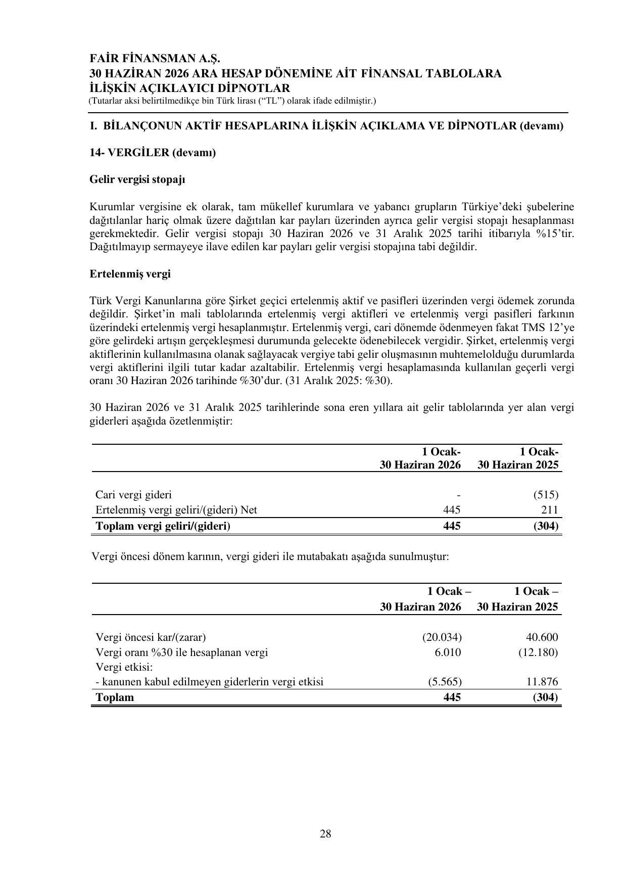 FAฤฐR FฤฐNANSMAN 30062026 RAPOR.pdf โ sayfa 30