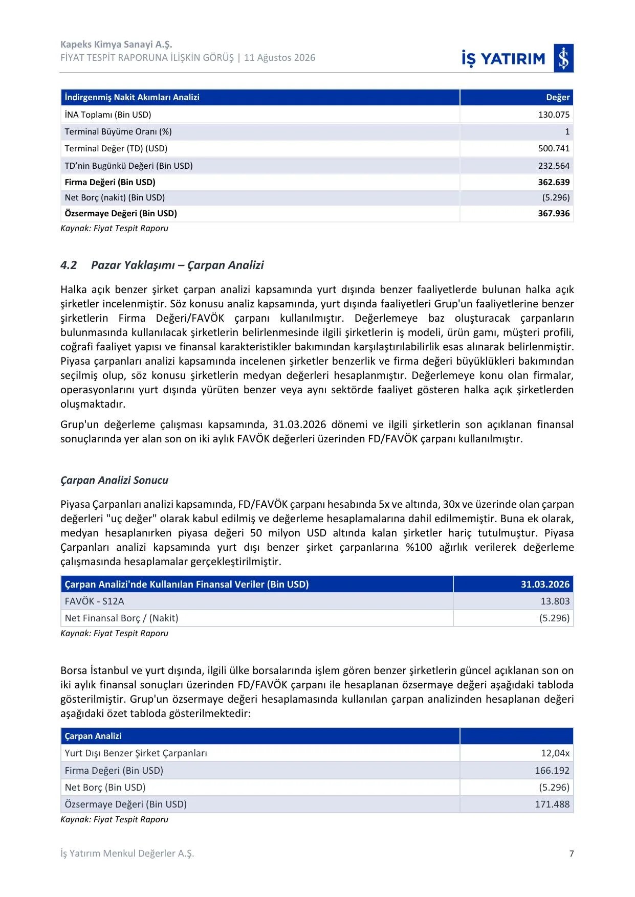 Kapeks Kimya Sanayi A.ล. Fiyat Tespit Raporuna ฤฐliลkin Gรถrรผล.pdf โ sayfa 7
