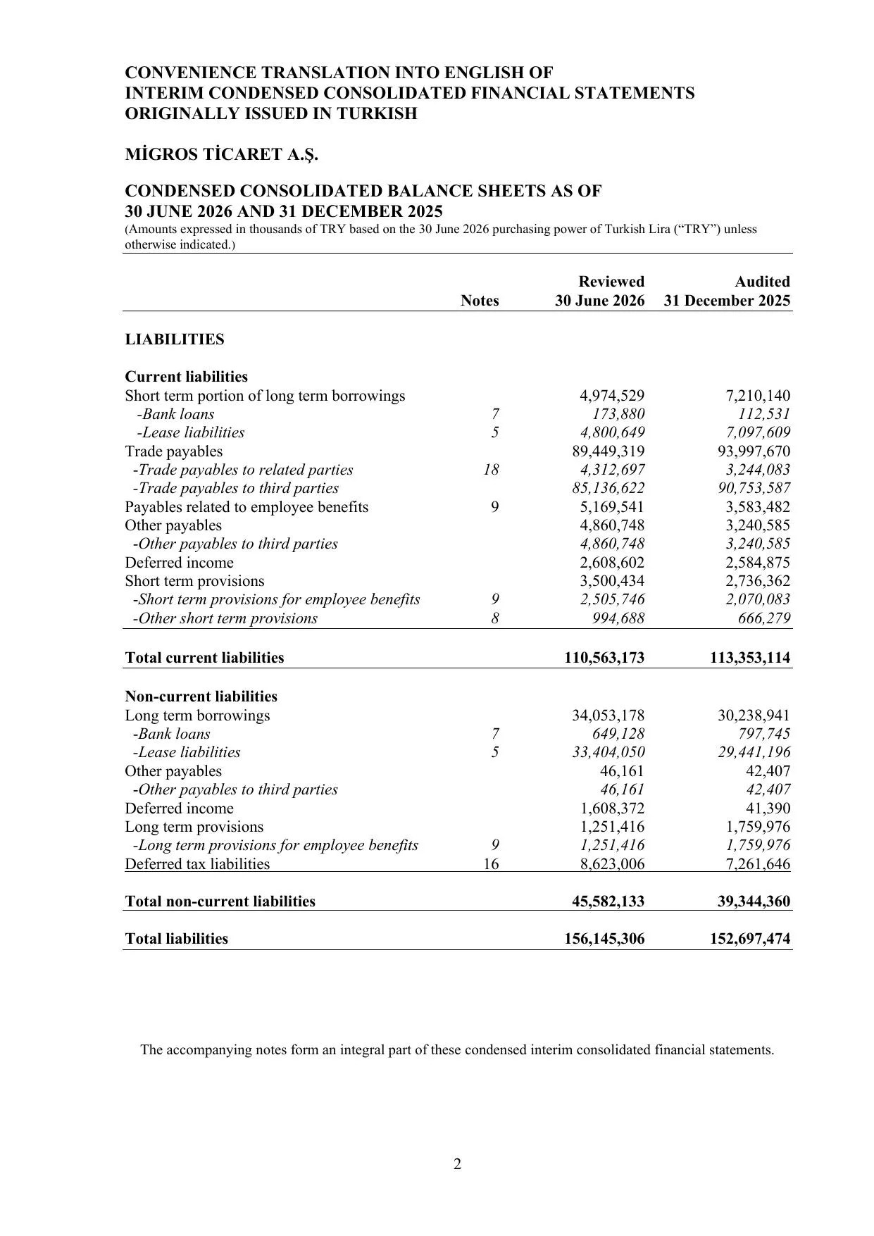 Migros Ticaret A.S. 30.06.2026 ENG.pdf โ sayfa 6